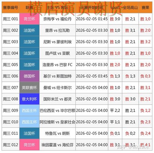 深度评测世界杯投注入口：从稳定性评测到使用全流程解析 - 世界杯直播